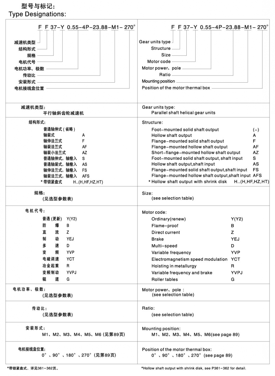 F系列減速機(jī)型號(hào)含義