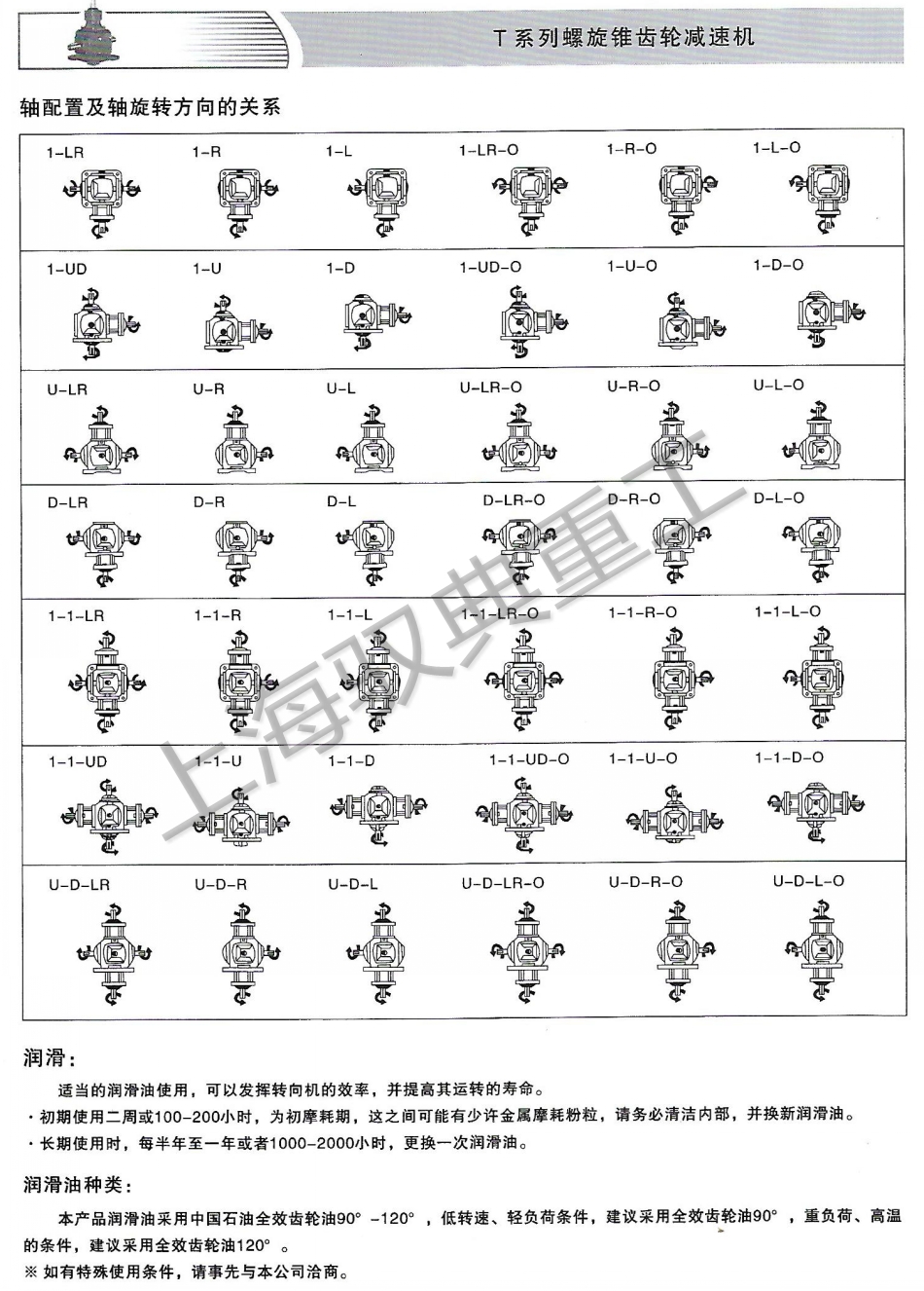 T系列轉向箱軸配置怎么區(qū)分