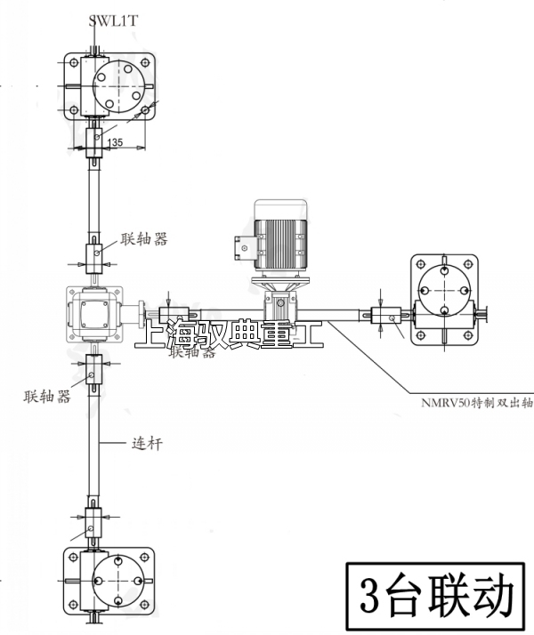 絲桿升降機(jī)平臺(tái)三臺(tái)聯(lián)動(dòng)